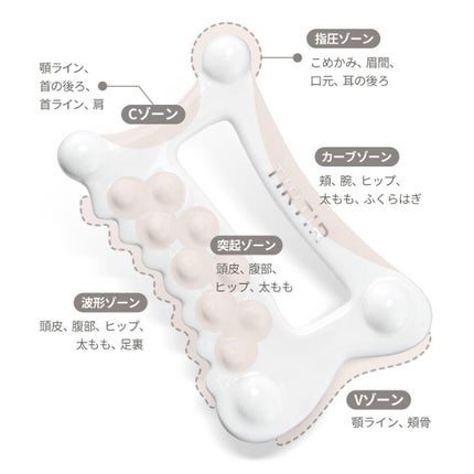 セラミックかっさ/TIRTIR(ティルティル)/かっさプレートを使ったクチコミ(3枚目)