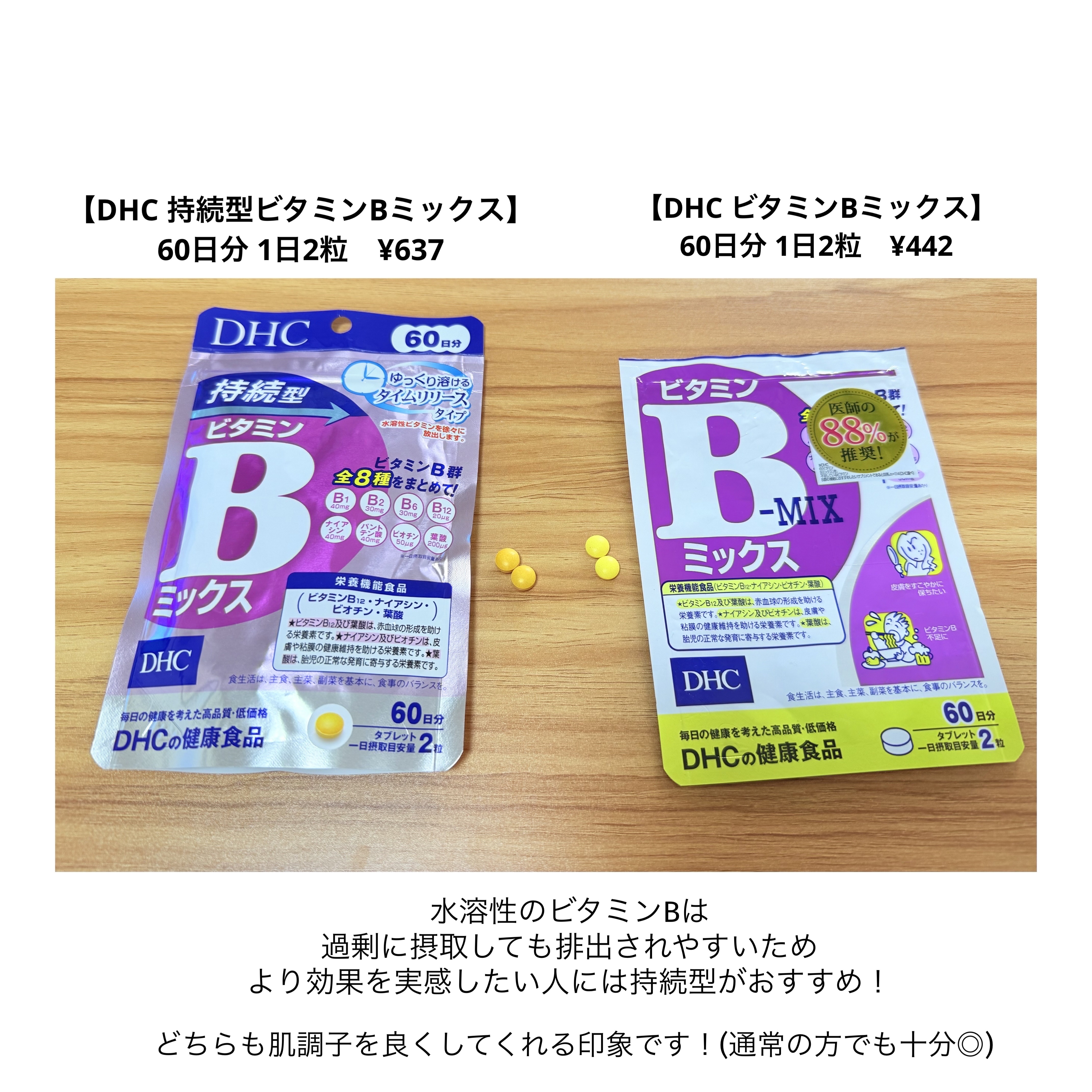 DHC ビタミンBミックス/DHC/美容サプリメントを使ったクチコミ（2枚目）