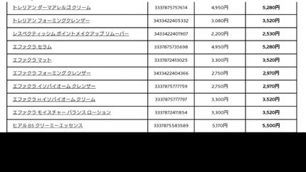エファクラ フォーミングクレンザー/ラ ロッシュ ポゼ/洗顔フォームを使ったクチコミ(3枚目)