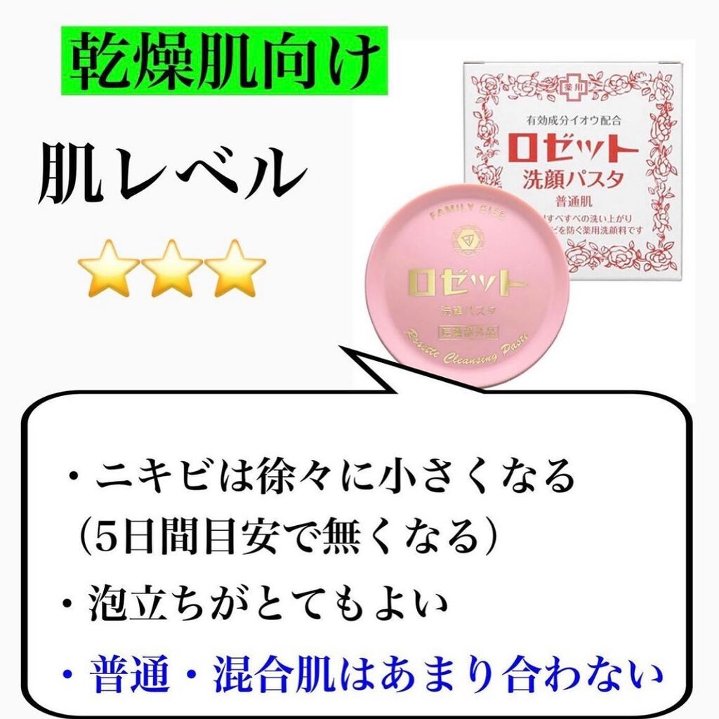 kento@パーソナルスキンケア on LIPS 「こんばんは!けんとです!!ロゼット大調査!!#ニキビケア#スキ..」(6枚目)