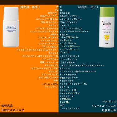 日焼け止めミルク SPF30/無印良品/日焼け止め・UVケアを使ったクチコミ（2枚目）