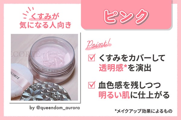 くすみが気になる人向きなのはピンク。くすみをカバーして透明感*を演出し血色感を残しつつ明るい肌に仕上がる。*メイクアップ効果によるもの