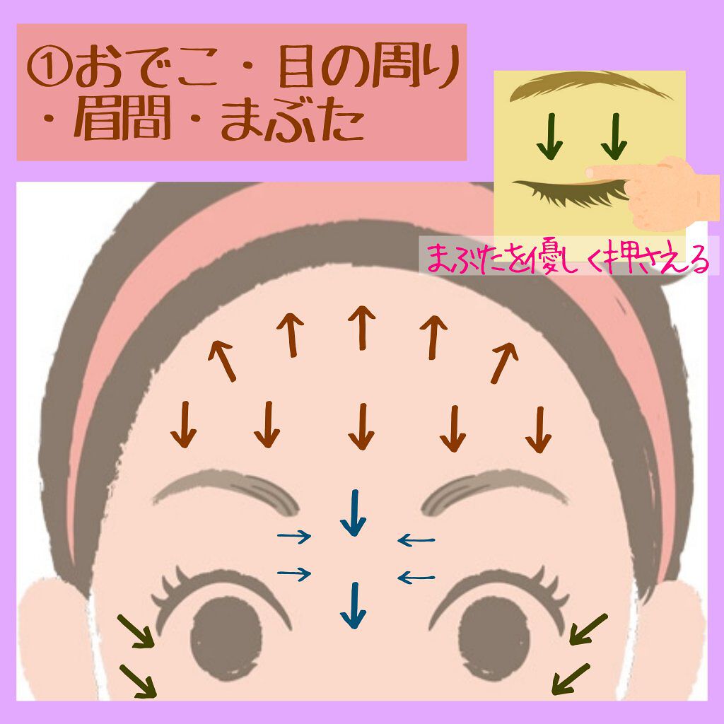 乳液・敏感肌用・高保湿タイプ/無印良品/乳液を使ったクチコミ(2枚目)