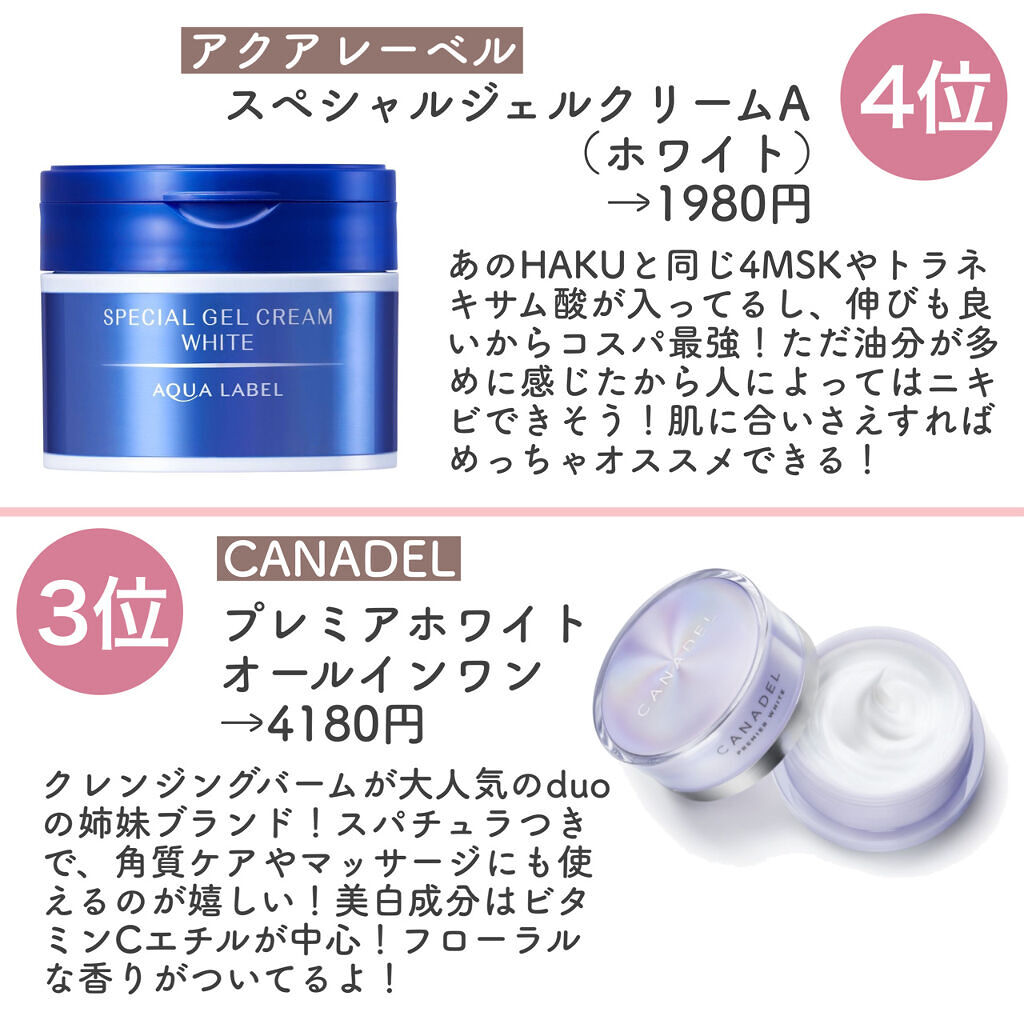 あなたはどっち派？肌ラボ・Shizuka BY SHIZUKA NEWYORK・ネイチャー