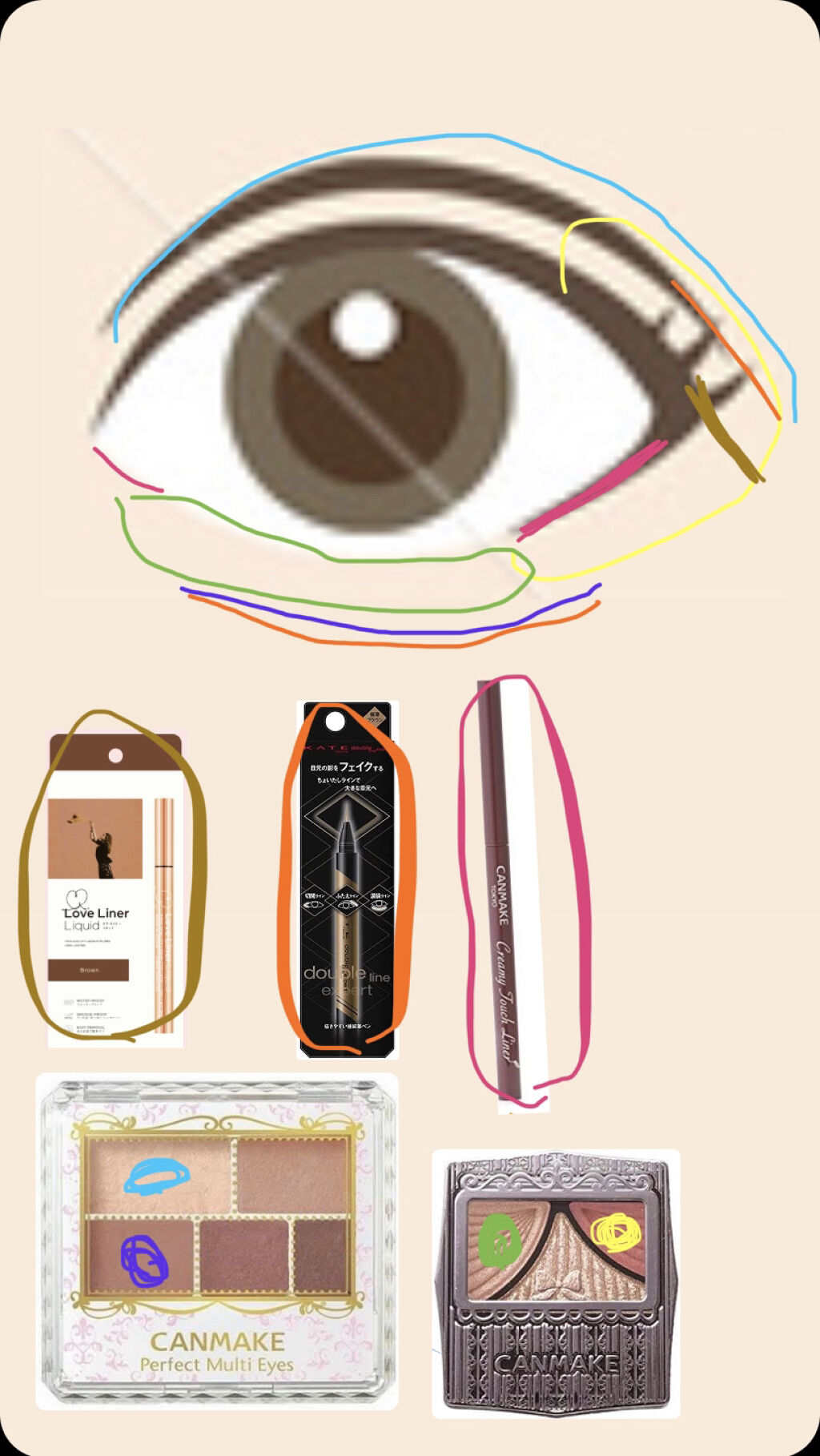 クイックラッシュカーラー/キャンメイク/マスカラ下地を使ったクチコミ（2枚目）