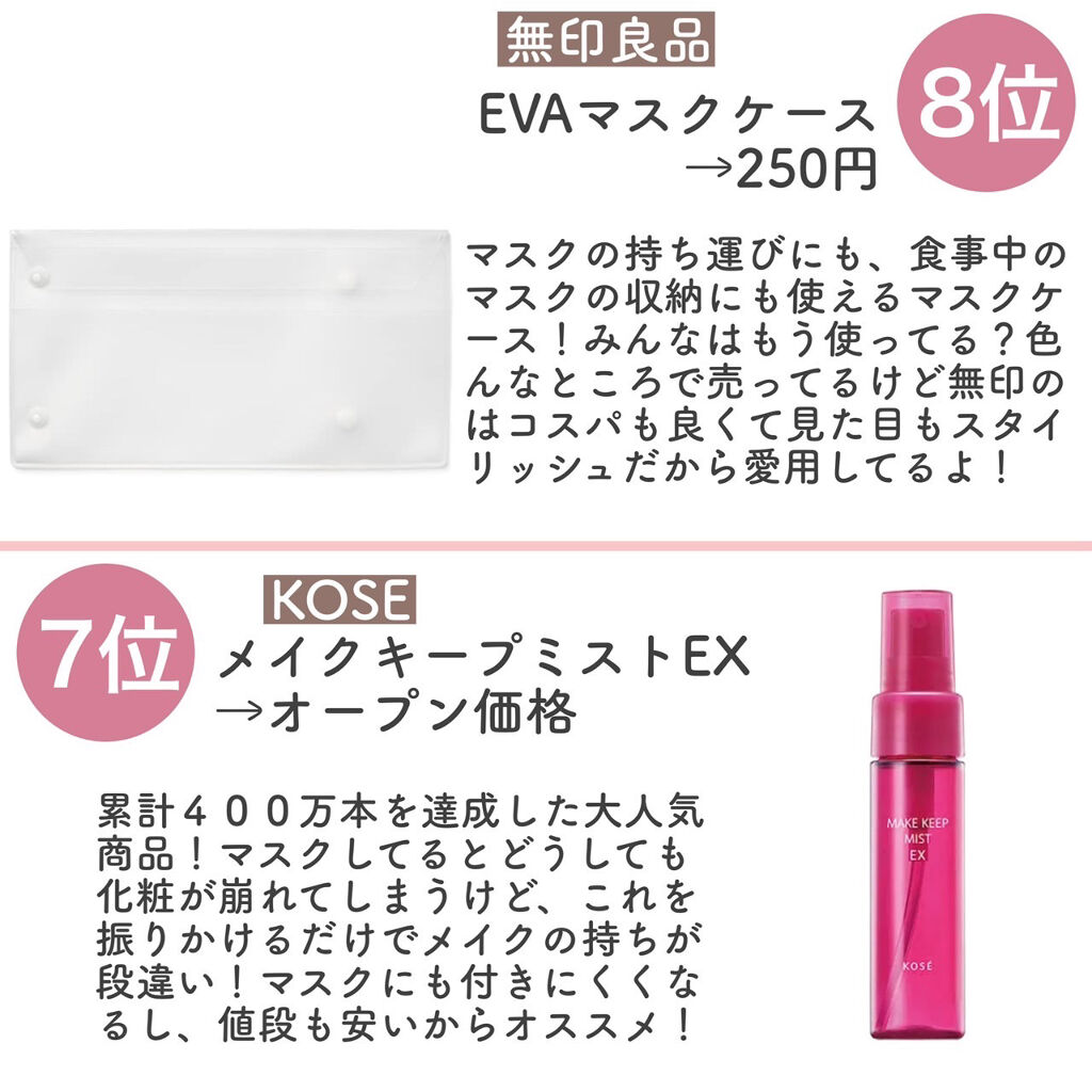 H&Bリフレッシュナー/WHOMEE/その他を使ったクチコミ（3枚目）