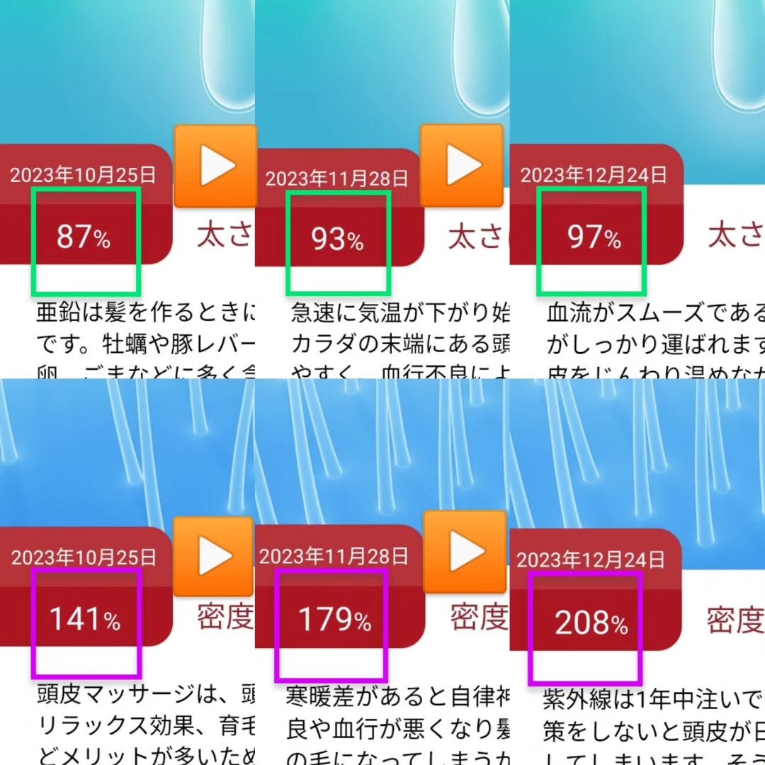 薬用育毛エッセンス/Dr.Keller/頭皮ローションを使ったクチコミ(3枚目)