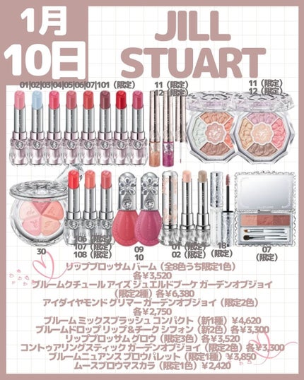 ジルスチュアート ベリーローズヒップティー ハンドクリーム/JILL STUART/ハンドクリームを使ったクチコミ(2枚目)