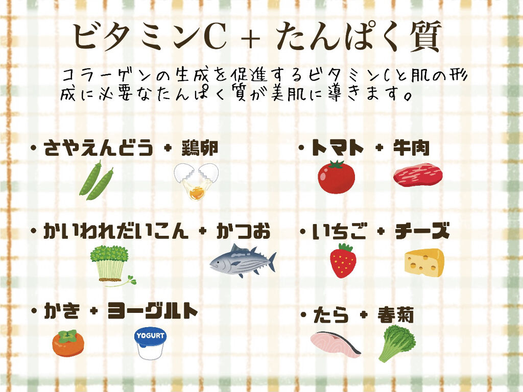 Dear-Natura Style 鉄×マルチビタミン/Dear-Natura (ディアナチュラ)/健康サプリメントを使ったクチコミ（2枚目）