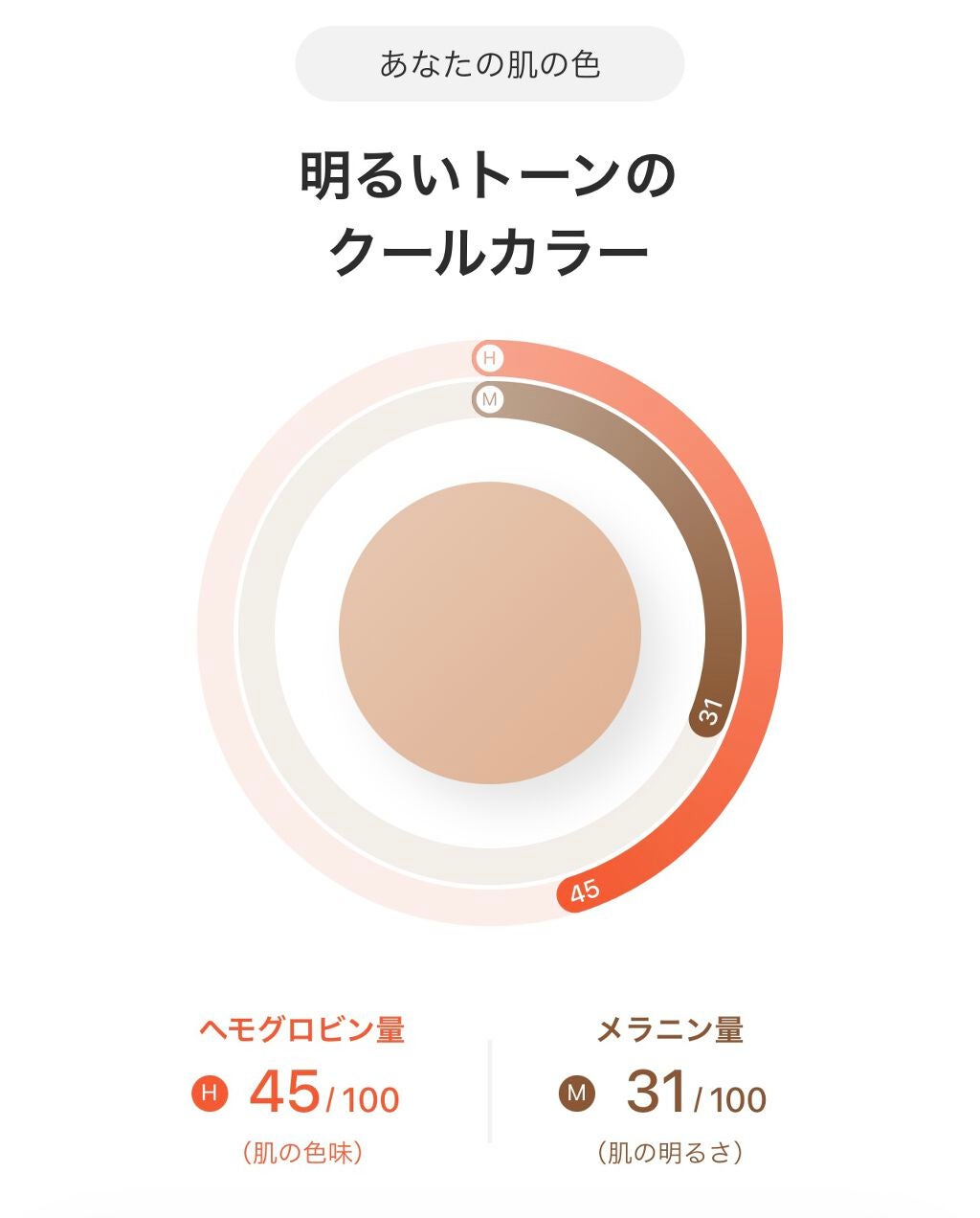 ZOZOGLASS/ZOZOTOWN/その他を使ったクチコミ(2枚目)