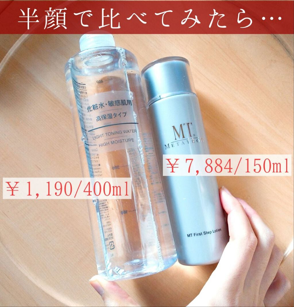 化粧水・敏感肌用・高保湿タイプ/無印良品/化粧水を使ったクチコミ(1枚目)