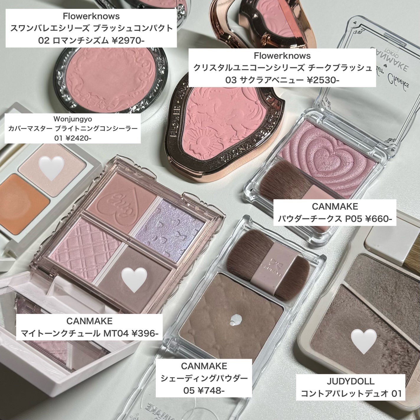 シェーディングパウダー/キャンメイク/シェーディングを使ったクチコミ(3枚目)