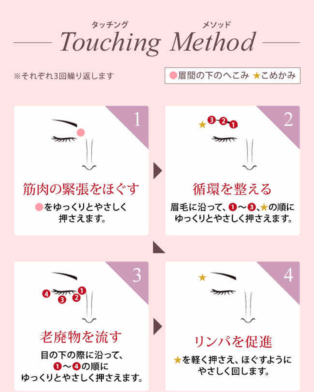 アイ エクストラ セラム/アテニア/アイケア・アイクリームを使ったクチコミ（3枚目）