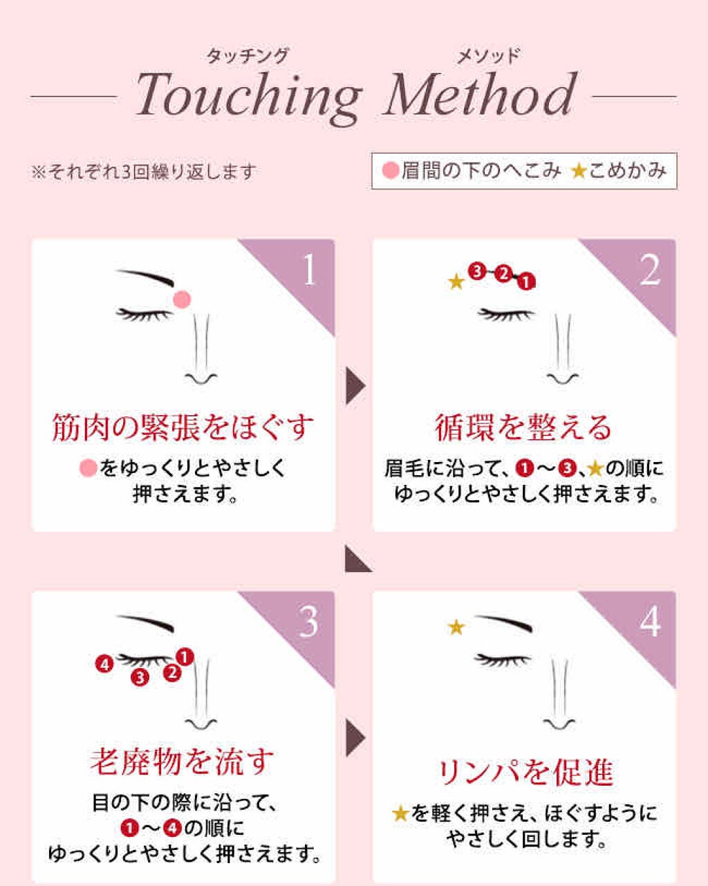 アイ エクストラ セラム/アテニア/アイケア・アイクリームを使ったクチコミ(3枚目)