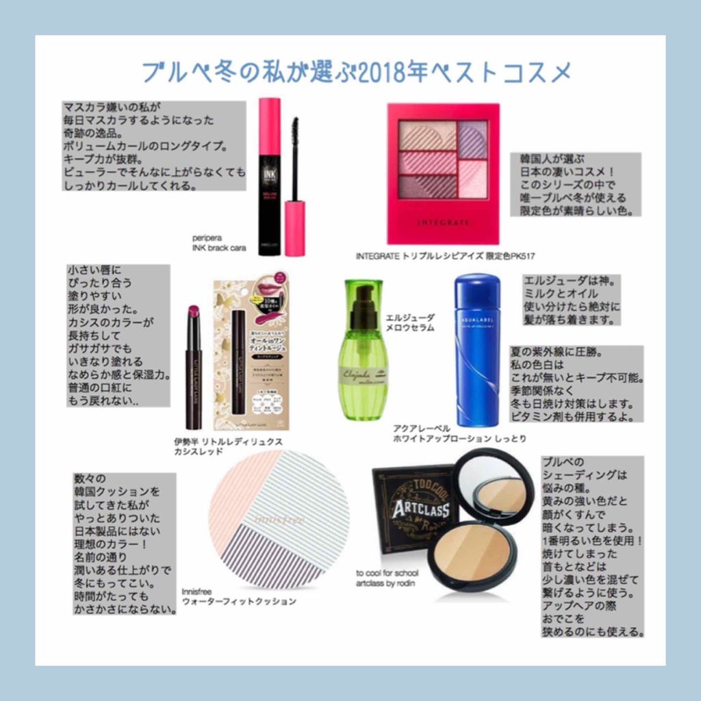 アートクラスバイロダン シェーディング/too cool for school/シェーディングを使ったクチコミ（1枚目）