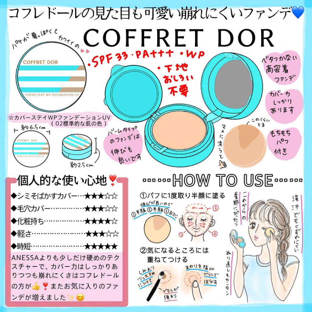 カバーステイＷＰファンデーションＵＶ/コフレドール/パウダーファンデーションを使ったクチコミ（1枚目）