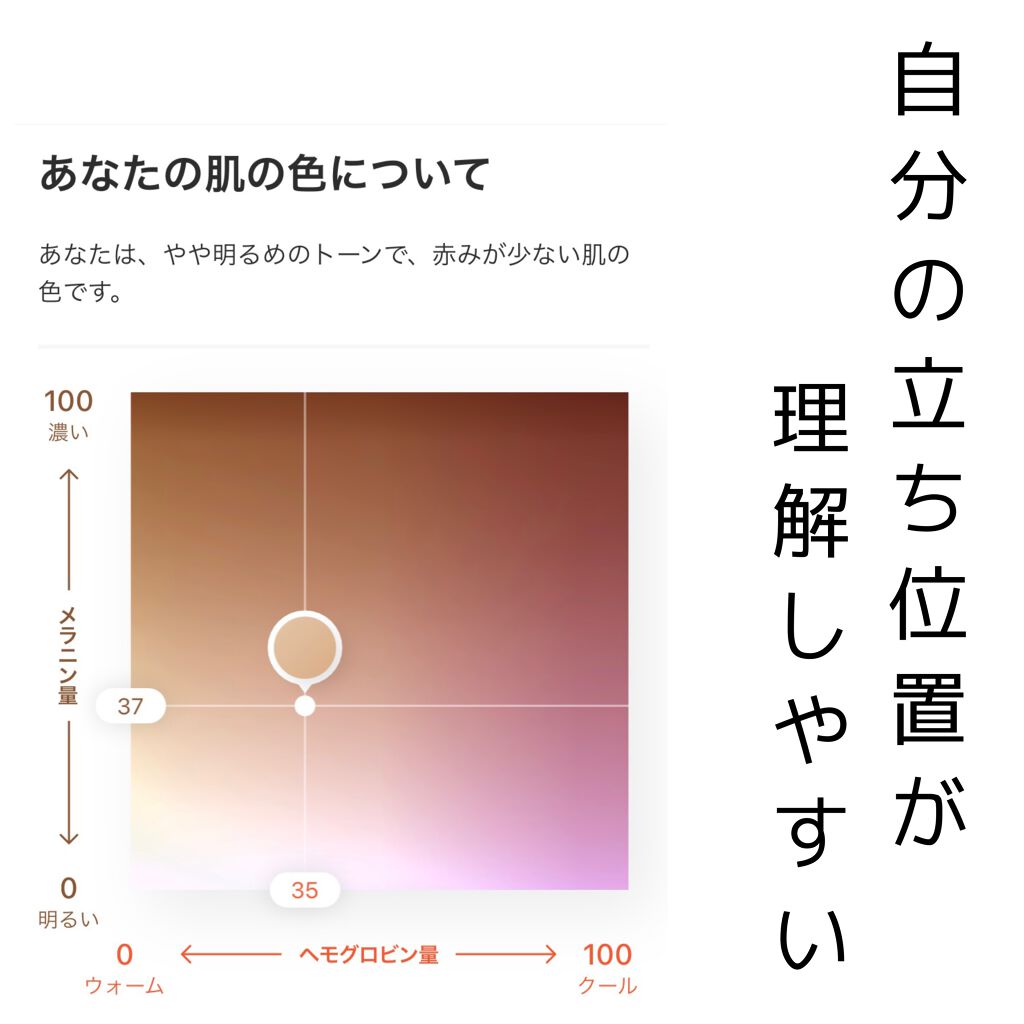 ZOZOGLASS/ZOZOTOWN/その他を使ったクチコミ(4枚目)