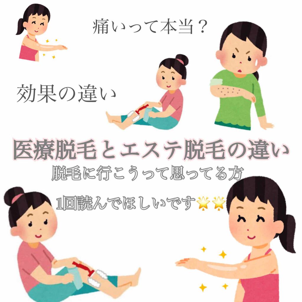 光美容器KE-NON(ケノン)/エムテック/家庭用脱毛器を使ったクチコミ(1枚目)