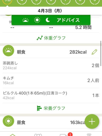 を使ったクチコミ(1枚目)