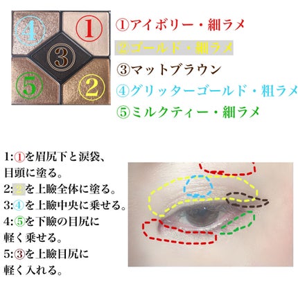 【旧】サンク クルール クチュール/Dior/アイシャドウパレットを使ったクチコミ(3枚目)