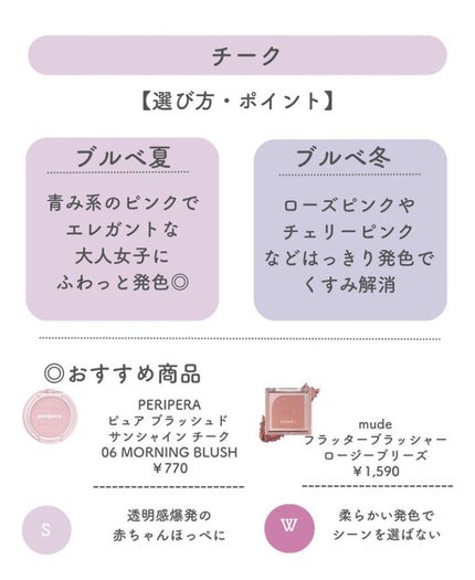 スキニーリッチシャドウ/excel/アイシャドウパレットを使ったクチコミ(4枚目)