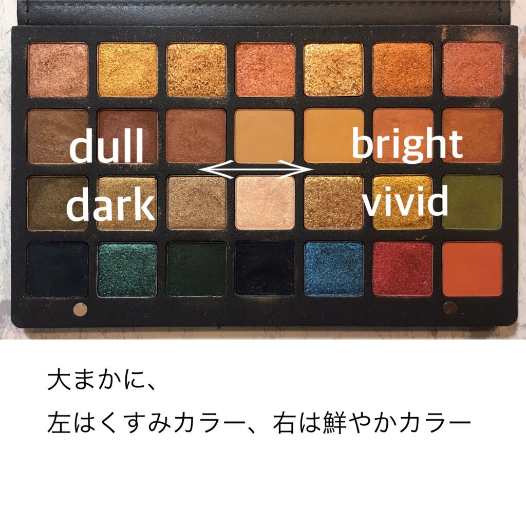 ナターシャ デノナ メトロポリス パレット/Natasha Denona/アイシャドウパレットを使ったクチコミ(4枚目)