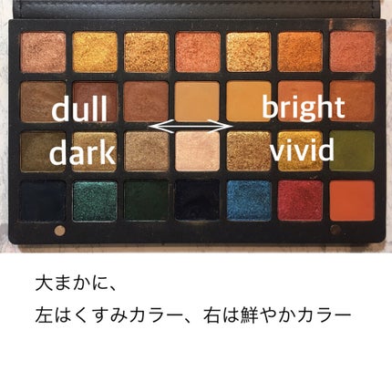 ナターシャ デノナ メトロポリス パレット/Natasha Denona/アイシャドウパレットを使ったクチコミ(4枚目)