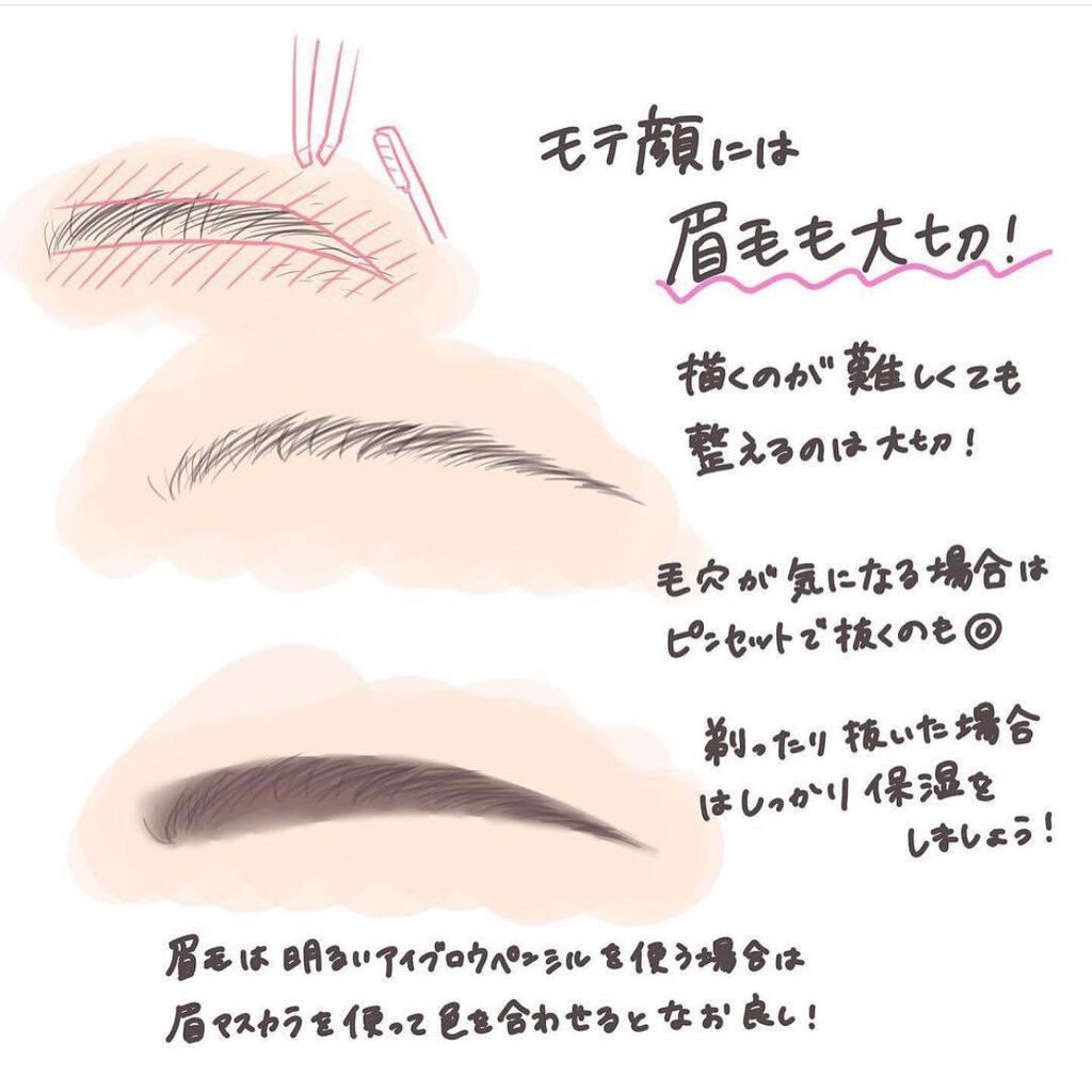 超細芯アイブロウ/CEZANNE/アイブロウペンシルを使ったクチコミ（3枚目）