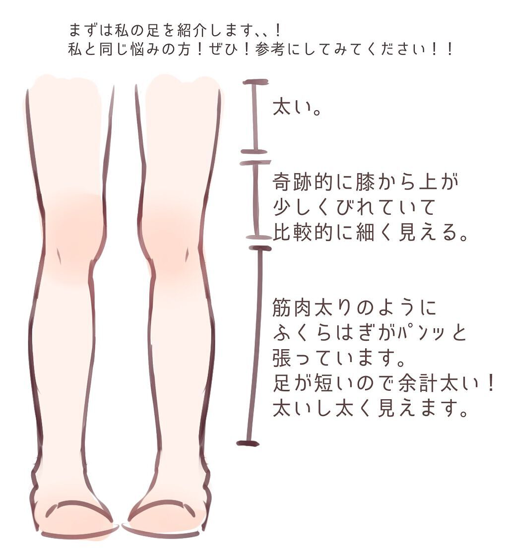 寝ながらメディキュット ロング/メディキュット/着圧ソックス・レギンスを使ったクチコミ(2枚目)