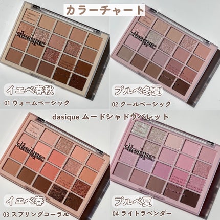 ムードシャドウパレット/dasique/アイシャドウパレットを使ったクチコミ(4枚目)