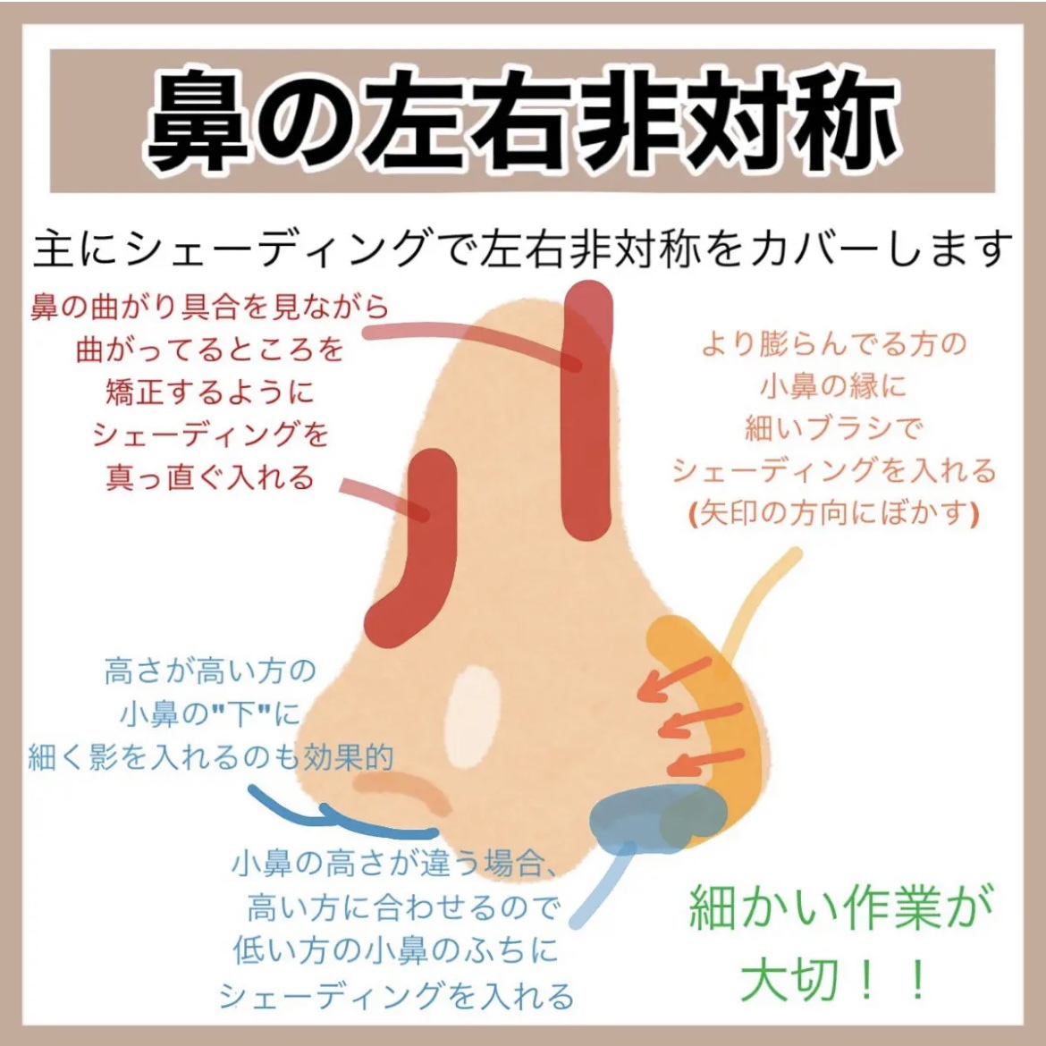 ハトムギ保湿ジェル(ナチュリエ スキンコンディショニングジェル)/ナチュリエ/美容液を使ったクチコミ（3枚目）