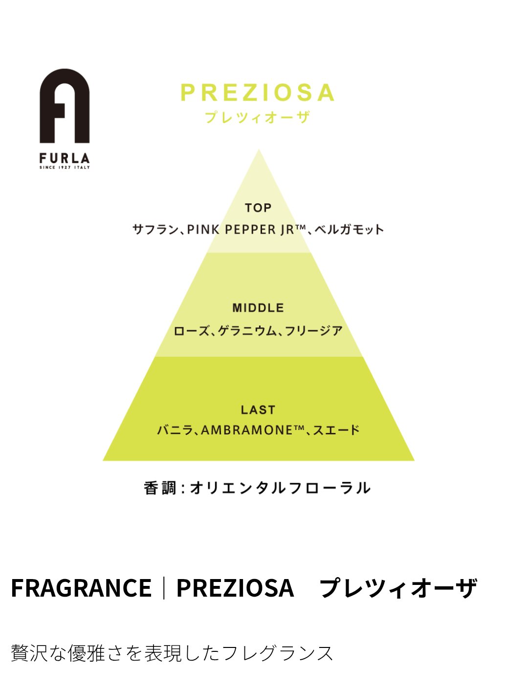 フルラ プレツィオーザ　オードパルファムのクチコミ「FURLAの香水🇮🇹

まず見た目が可愛いよね😍

しかも、この形は鞄にも入れやすいし😊👍

.....」（2枚目）