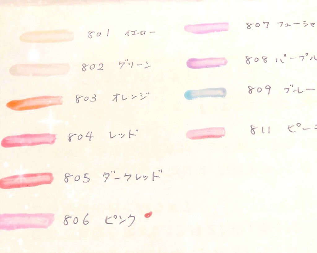 ユイルカレス/ロレアル パリ/リップグロスを使ったクチコミ（2枚目）