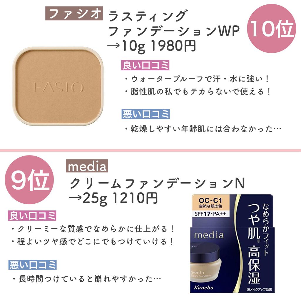 プロフィニッシュファンデーション/インテグレート/パウダーファンデーションを使ったクチコミ（2枚目）