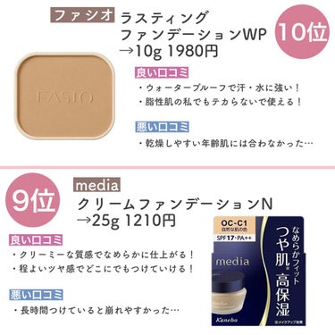 フィットミー リキッドファンデーション R/MAYBELLINE NEW YORK/リキッドファンデーションを使ったクチコミ（2枚目）