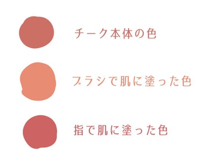 パウダー チーク/ちふれ/パウダーチークを使ったクチコミ(2枚目)