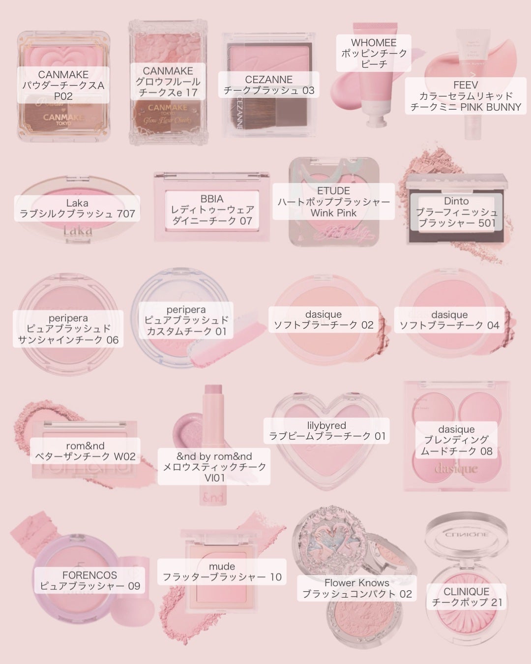 グロウフルールチークス/キャンメイク/パウダーチークを使ったクチコミ(2枚目)