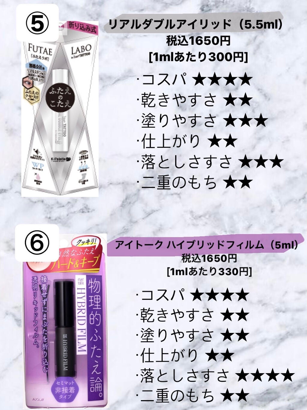 ルドゥーブル/ルドゥーブル/二重まぶた用アイテムを使ったクチコミ(4枚目)