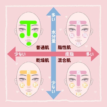 ロゼット洗顔パスタ 海泥スムース/ロゼット/洗顔フォーム by ぽん