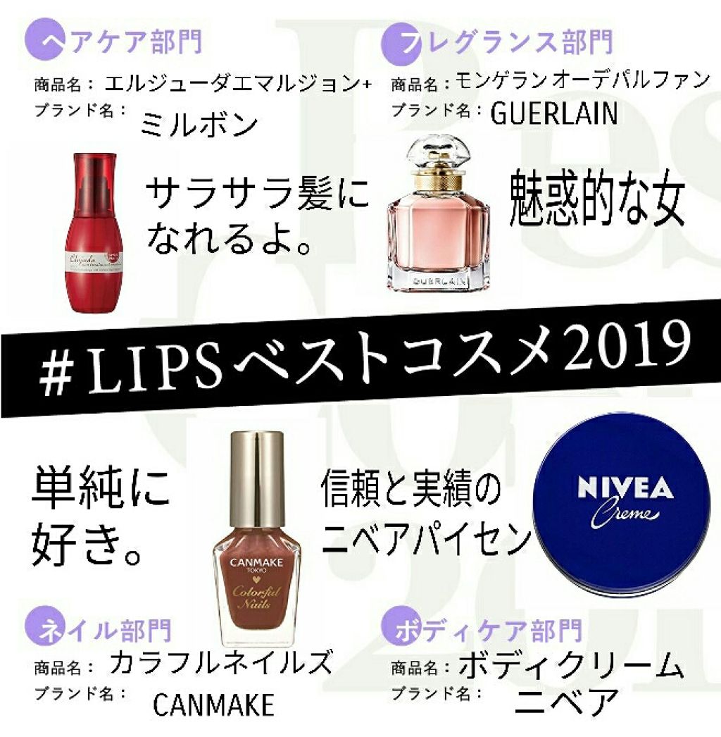 ニベアクリーム/ニベア/ボディクリームを使ったクチコミ（1枚目）