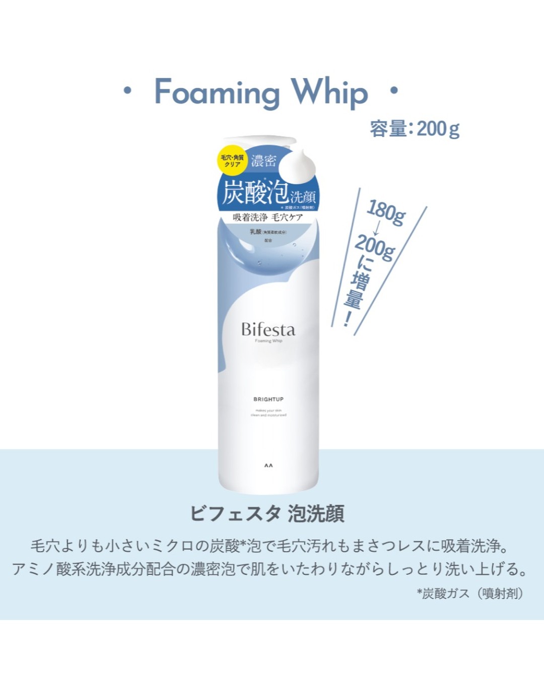 泡洗顔 ディープクリア/ビフェスタ/泡洗顔を使ったクチコミ（2枚目）