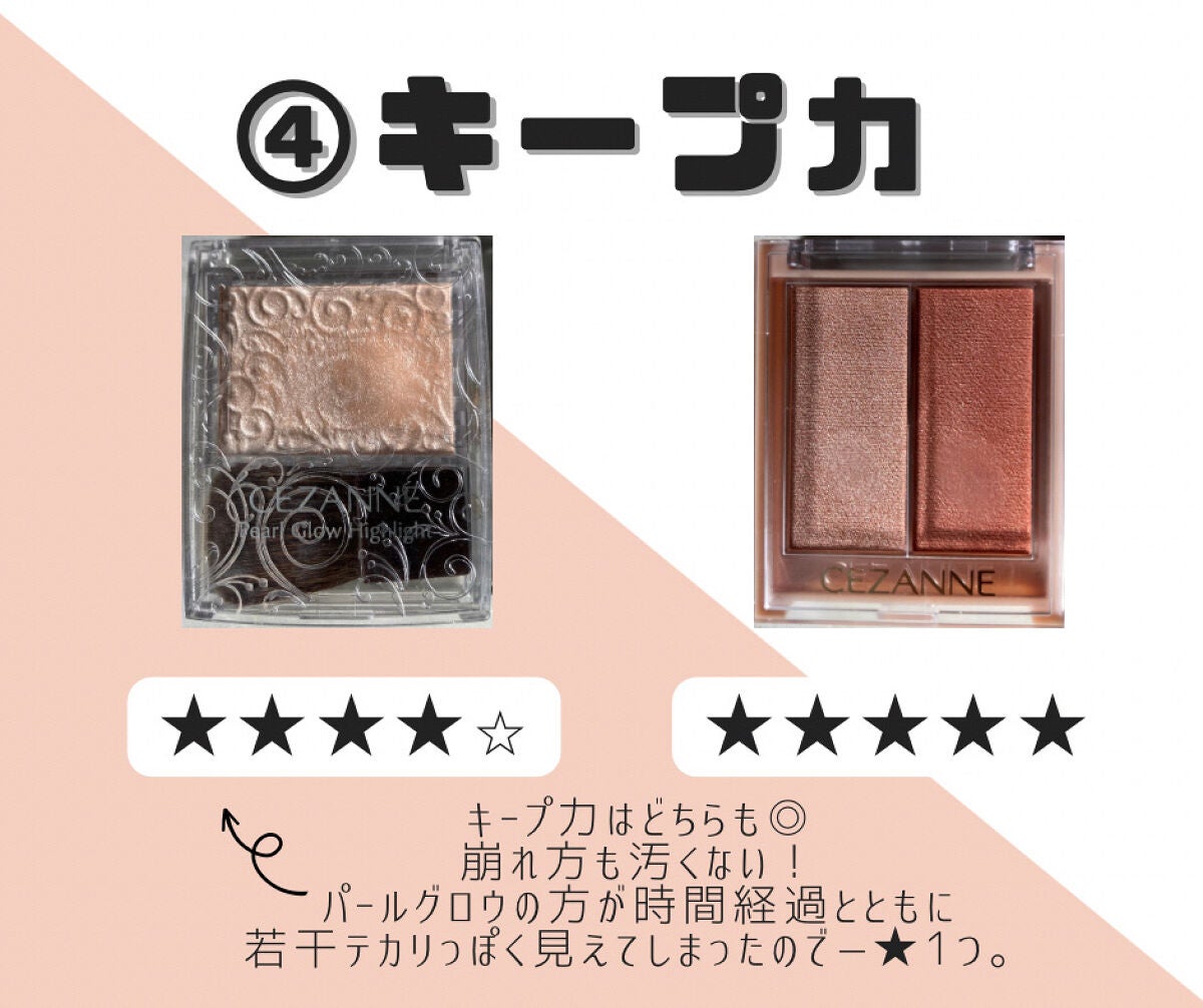 パールグロウハイライト/CEZANNE/パウダーハイライトを使ったクチコミ(5枚目)