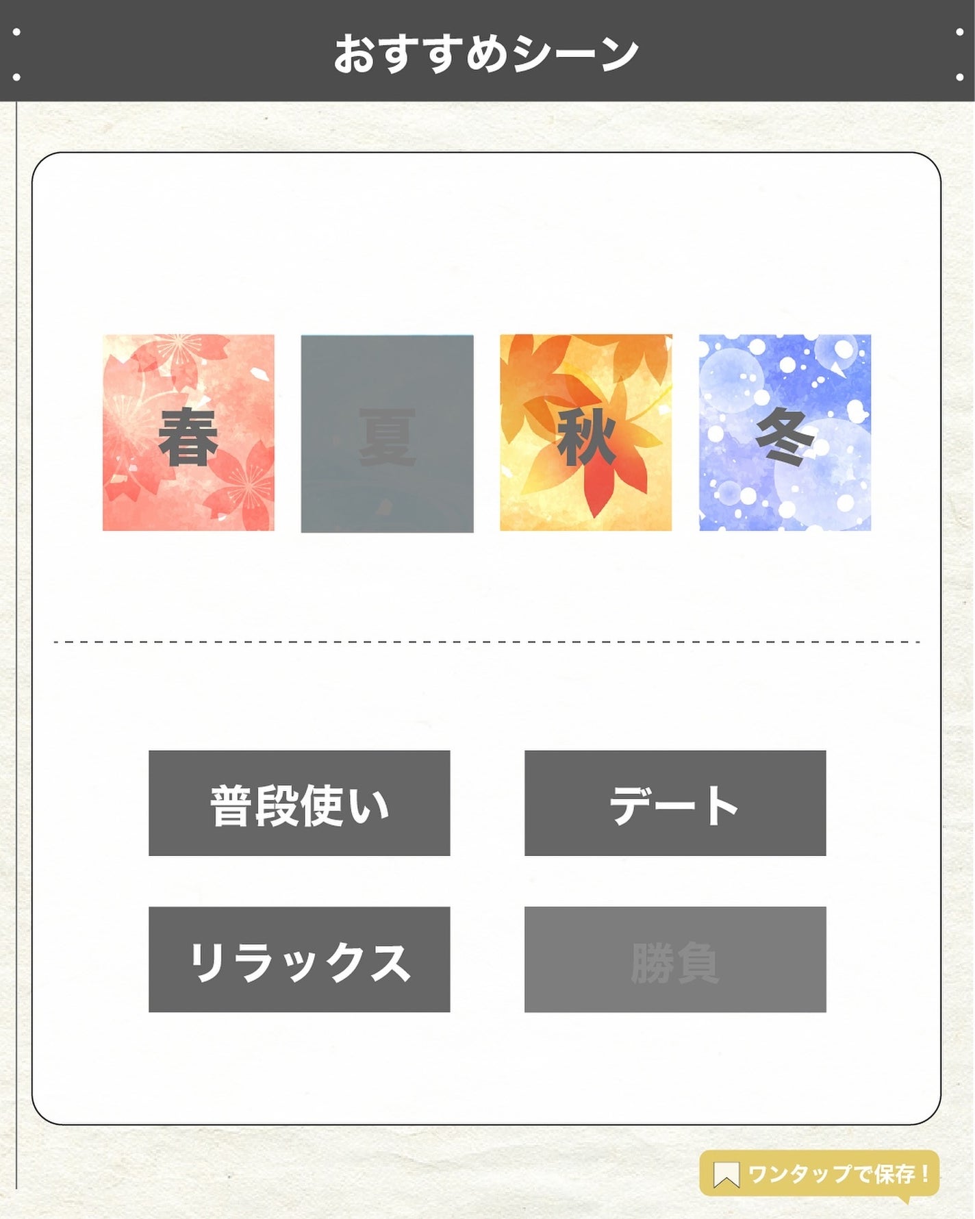 エスログ┊1日1分のモテ香水紹介 on LIPS 「.『甘さ上品人気香水』🌳製品情報🌳JOMALONELONDON..」(6枚目)