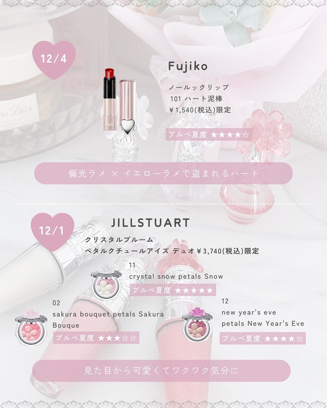 ぴーちゃん🧡インスタでコメント返信 on LIPS 「【ブルベ夏コスメカレンダー】個人的に@cezannecosme..」(5枚目)