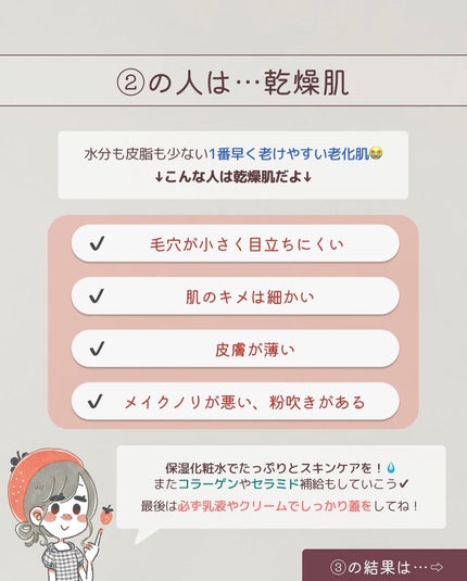 ザ・タイムR アクア/IPSA/化粧水を使ったクチコミ(5枚目)