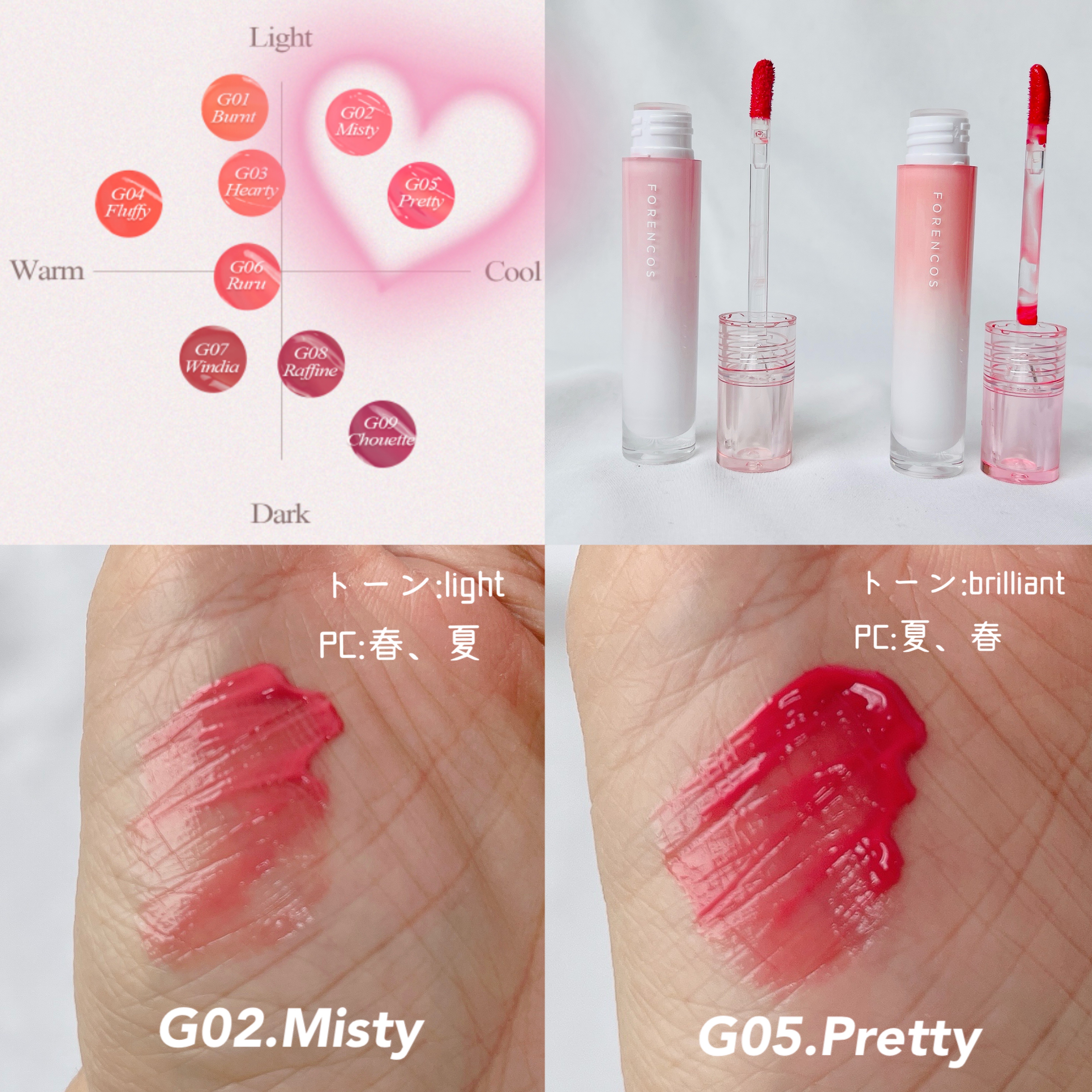 オールライトムードグローティント/フォレンコス/リップティントを使ったクチコミ（2枚目）