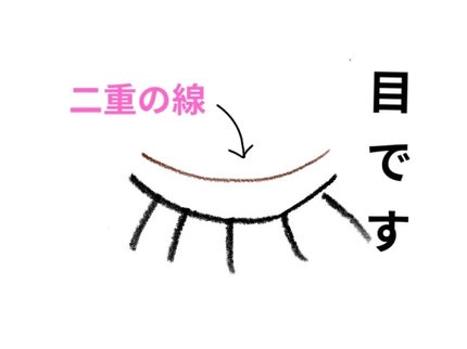 のび〜る アイテープ 両面テープタイプ/DAISO/二重まぶた用アイテムを使ったクチコミ(3枚目)
