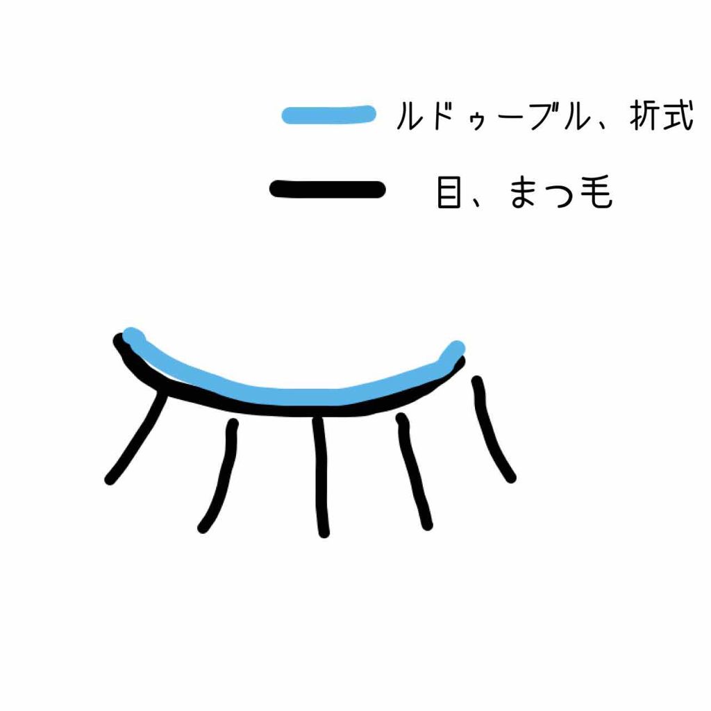 ルドゥーブル/ルドゥーブル/二重まぶた用アイテムを使ったクチコミ（2枚目）
