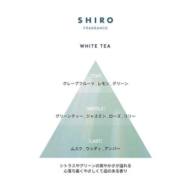 ホワイトティー オードパルファン 40ml/SHIRO/香水(レディース)を使ったクチコミ（2枚目）
