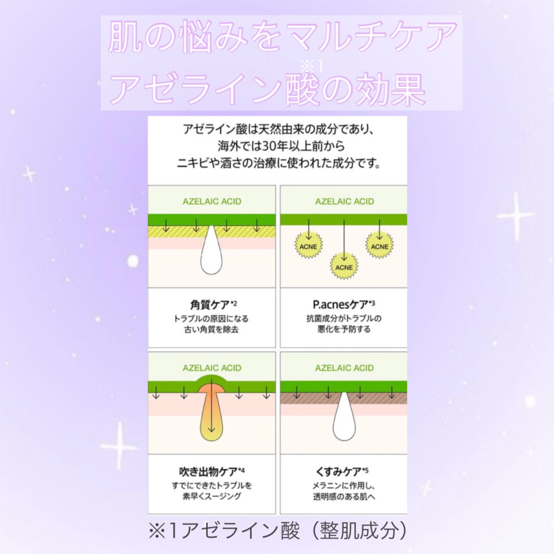 アゼライン酸15 インテンスカーミングセラム/Anua/美容液を使ったクチコミ(4枚目)